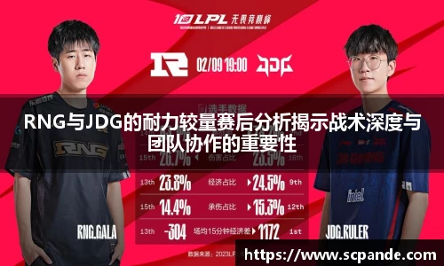 RNG与JDG的耐力较量赛后分析揭示战术深度与团队协作的重要性