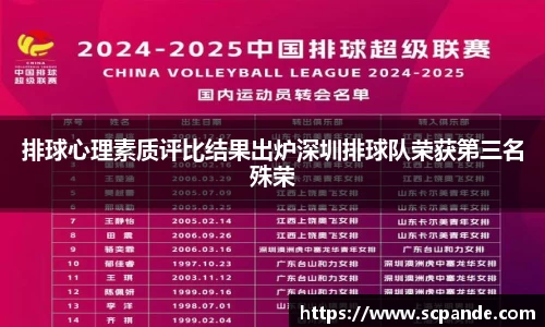 排球心理素质评比结果出炉深圳排球队荣获第三名殊荣