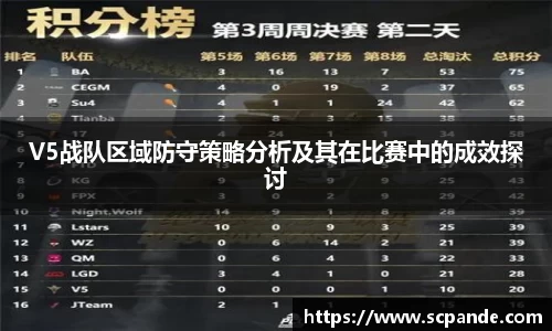 V5战队区域防守策略分析及其在比赛中的成效探讨