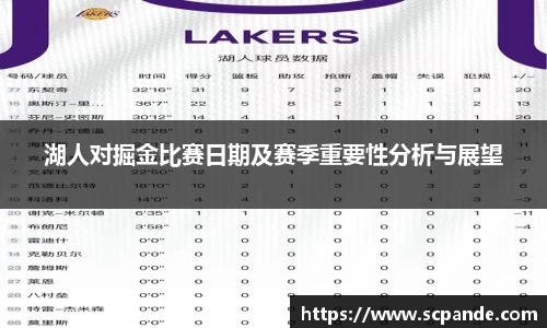 湖人对掘金比赛日期及赛季重要性分析与展望